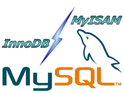Storage Engine : InnoDB ,MYISAM và MEMORY trong MySQL